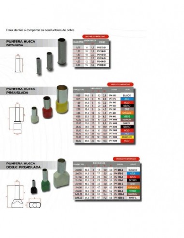 Lct 3218 Ctn25 Terminal Puntera 25.00...